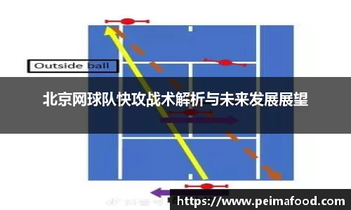 北京网球队快攻战术解析与未来发展展望
