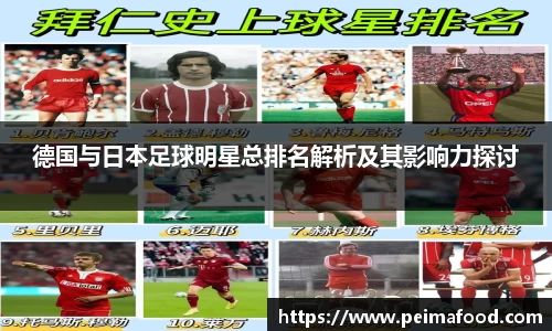 德国与日本足球明星总排名解析及其影响力探讨