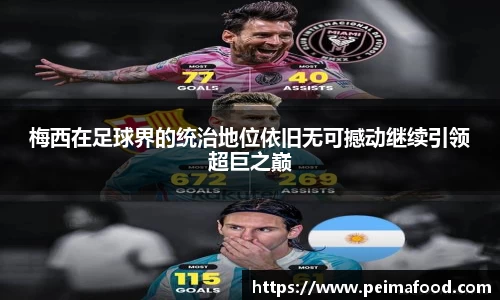 梅西在足球界的统治地位依旧无可撼动继续引领超巨之巅